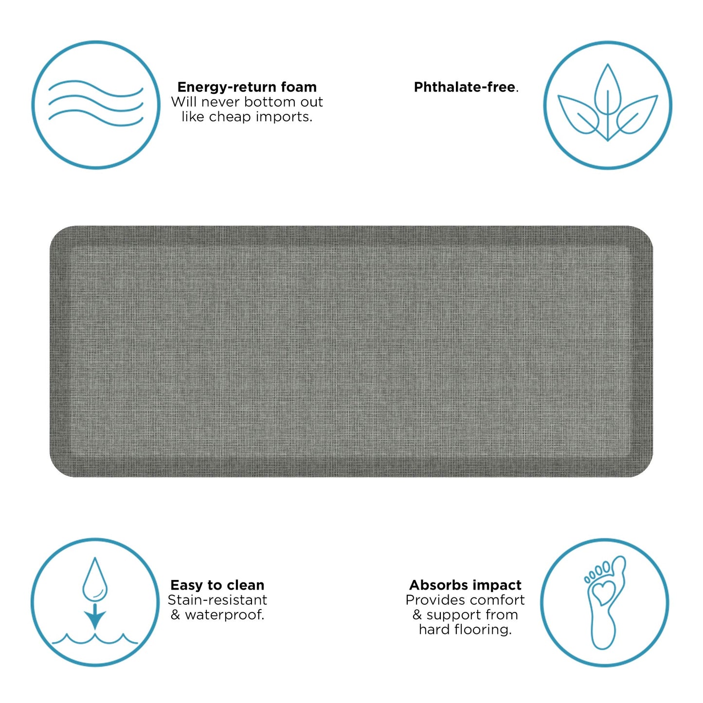 NewLife by GelPro Ergo-Foam Cushioned Anti-Fatigue Standing Kitchen Floor Mat, Padded Stain-Resistant, Waterproof, Non-Slip Comfort Padded Desk/Office Mat - 20" x 48", Tweed Grey Goose