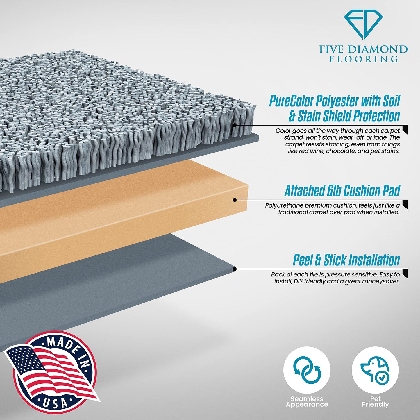 Eclipse Peel and Stick Carpet Tiles, Attached Cushion, Easy DIY Install, Soft Residential Carpet, American Made, Seamless Appearance, Plush, Great for Area Rug (10 Tiles - 22.5 Square Feet, Equinox)