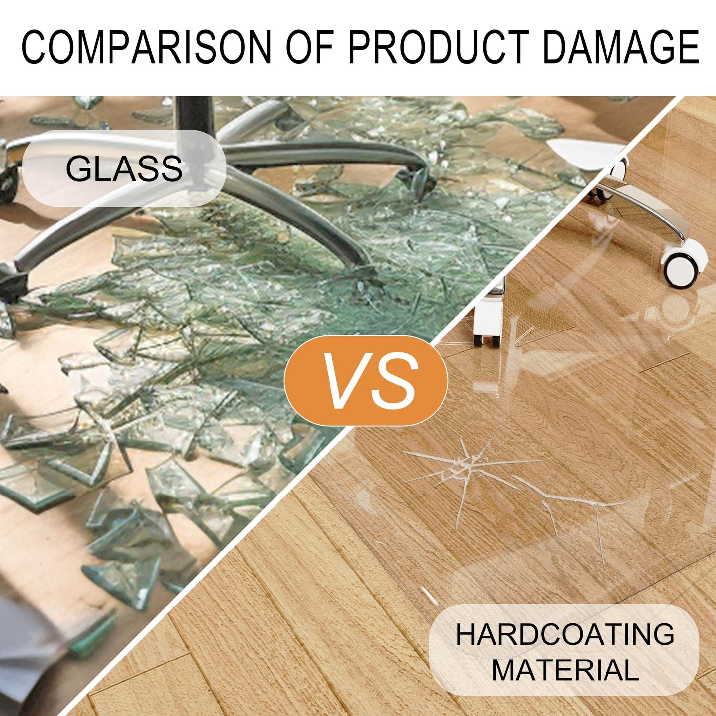 MESAILUP Beveled Edge Office Chair Mat for Carpet or Hardwood Floor 36" x 48" Clear Chair Mats for a Smooth Glide and Easy Roll On/Off, Heavy Duty and Non-Slip Pad Floor Ultimate Desk Chair Mat