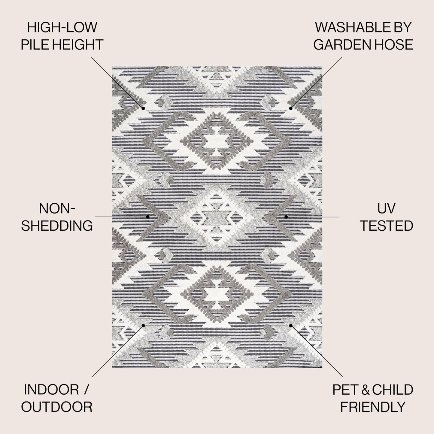 JONATHAN Y Neutral Diamond Kilim Indoor Outdoor Area Rug 3X5 Gray/White/Black, Sumak High-Low Pile for Backyard, Patio, Porch, Easy-Cleaning, High Traffic, Pet-Friendly, Non-Shedding (SBH107B-3)