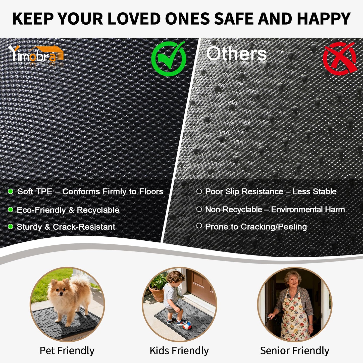 Yimobra Front Door Mat Outside Entrance 29.5x17, Waterproof Heavy Duty Outdoor Mats for Front Door, Non Slip Rubber Entry Mat for Garage Patio Indoor, Grey