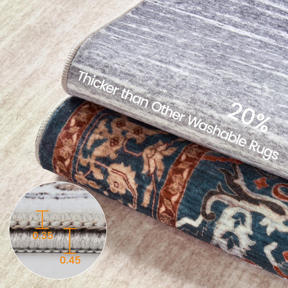 Rugland 8x10 Area Rugs - Stain Resistant Washable Rug, Anti Slip Rugs for Living Room, Vintage Tribal Area Rugs(Medallion 01-Rust/Blue, 8'x10')