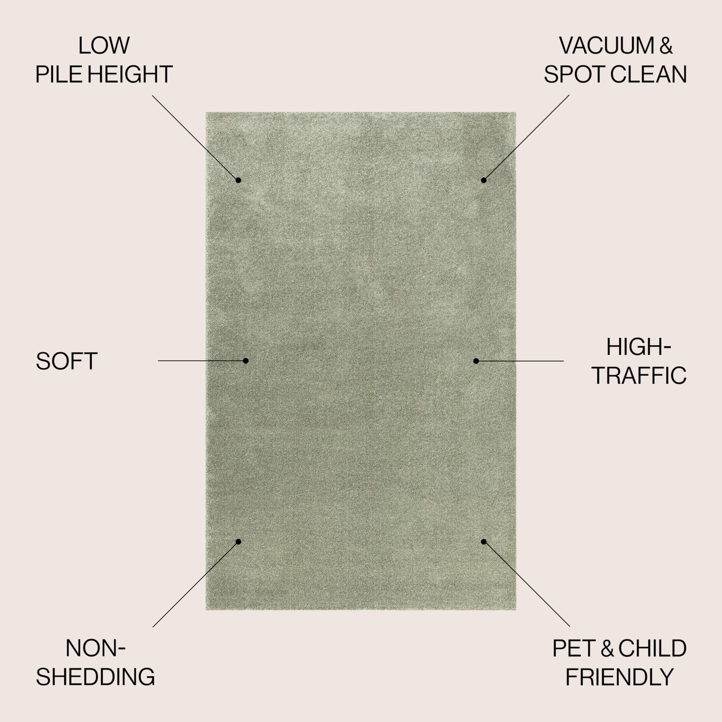 JONATHAN Y Haze Solid Low-Pile Green 3x5 Oval Indoor Area Rug, Coastal,Bohemian,Minimalist,Classic, Easy-Cleaning for Living Room,Bedroom,Kitchen,Pet Friendly,Non-Shedding (SEU100O-3OV)