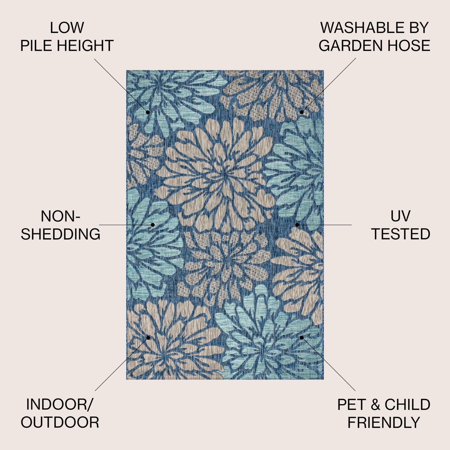 JONATHAN Y Floral Textured Weave Indoor Outdoor Square Area Rug 6X6 Navy/Aqua, Zinnia Modern for Backyard, Patio, Porch, Easy-Cleaning, High Traffic, Pet-Friendly, Non-Shedding (SMB110C-6SQ)
