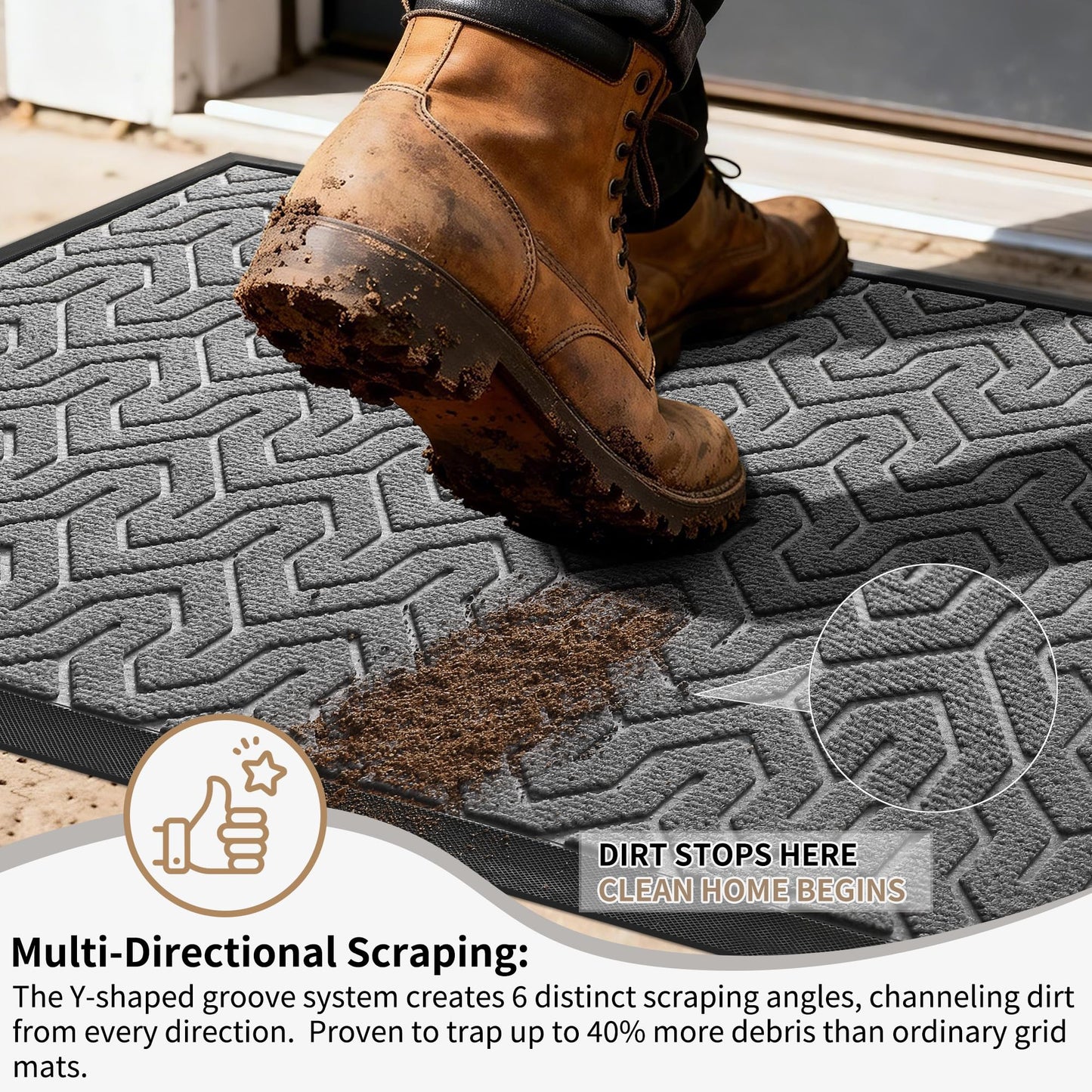 Yimobra Front Door Mat Outside Entrance 29.5x17, Waterproof Heavy Duty Outdoor Mats for Front Door, Non Slip Rubber Entry Mat for Garage Patio Indoor, Grey