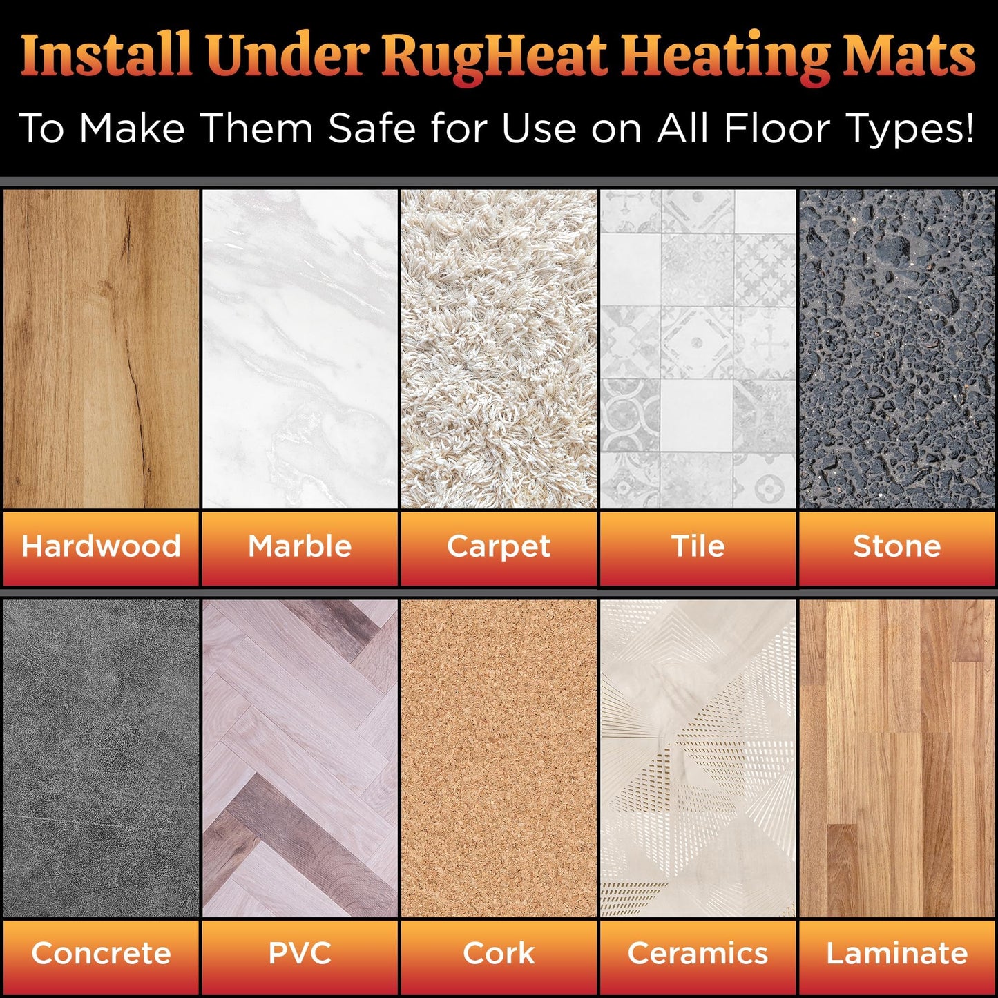 Non-Slip Pad for Rugheat Under Rug Heated Mat, Medium, 3 x 5 feet (fits Under a 3' x 5' Rug) Skid-Proof Pad for Heated Floor Mat Under Desk, Thermal Insulation Improves RugHeat Performance