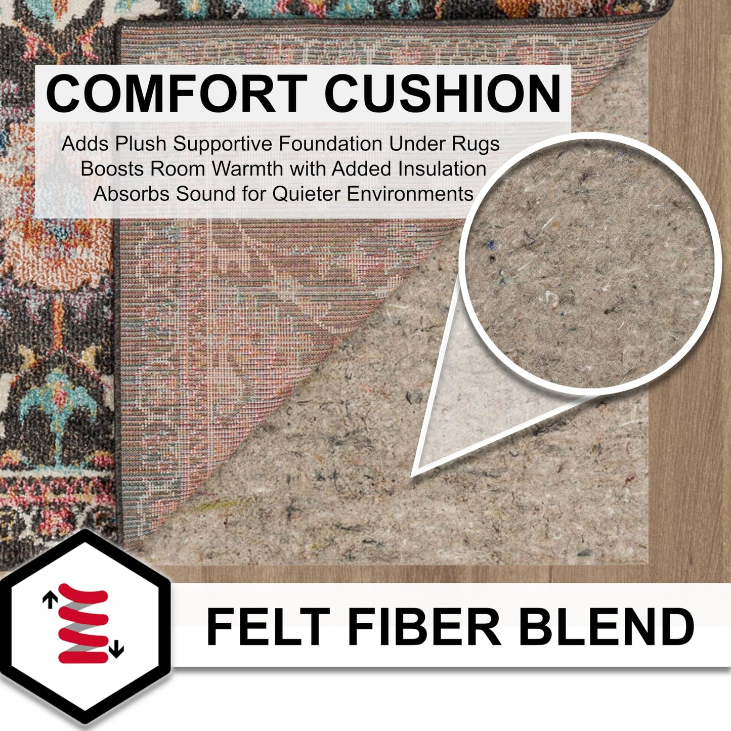 Mohawk Home Felt Rug Pad 4' x 6' - 1/4 Inch Thick Cushion for Area Rugs, Protective Underlay for Hardwood Floors, Comfort and Insulation – Felt Only Pad