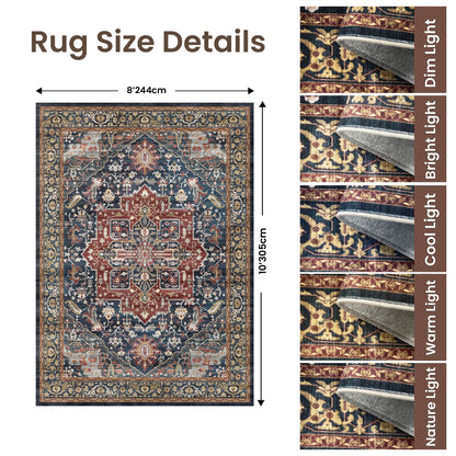 Rugland 8x10 Area Rugs - Stain Resistant Washable Rug, Anti Slip Rugs for Living Room, Vintage Tribal Area Rugs(Medallion 01-Rust/Blue, 8'x10')