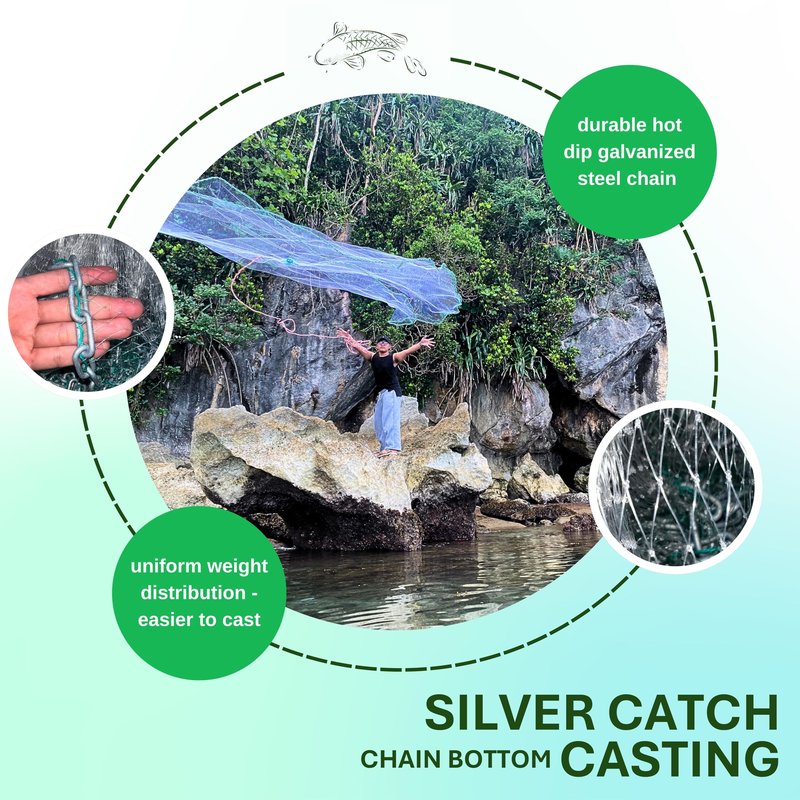 Silver Catch Cast Nets 5ft Radius|1/2 Inch Mesh for Fishing with Chain Bottom, Salt Water Casting Fishing Net Gear, Easy Throw Nets Fishing Bait in 4.5ft-10ft Radius|3/8",1/2",1" Mesh - Elite Series
