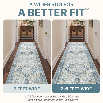 BESBLEE 9x12 Area Rugs for Living Room, Machine Washable Non Slip Vintage Rugs, Low Pile Lightweight Print Rug for Bedroom, Dining Room, Home Office, Blue