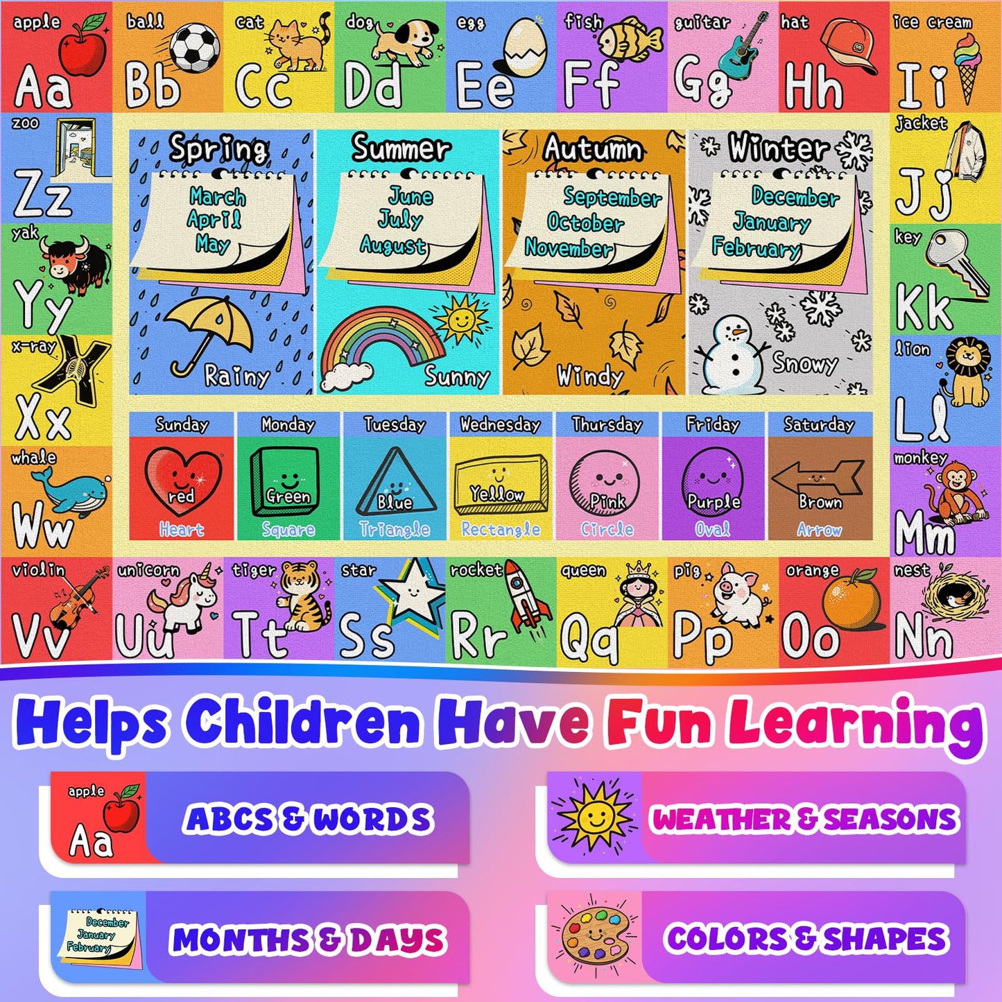 ABC Kids Playroom Rug 3x5 - Soft & Non-Slip Educational Play Mat, Preschool Classroom, Daycare Rug with ABCs, Colors, Shapes, Seasons, Washable Playmat for Toddler Nursery & Kids Room (36x60 Inch)