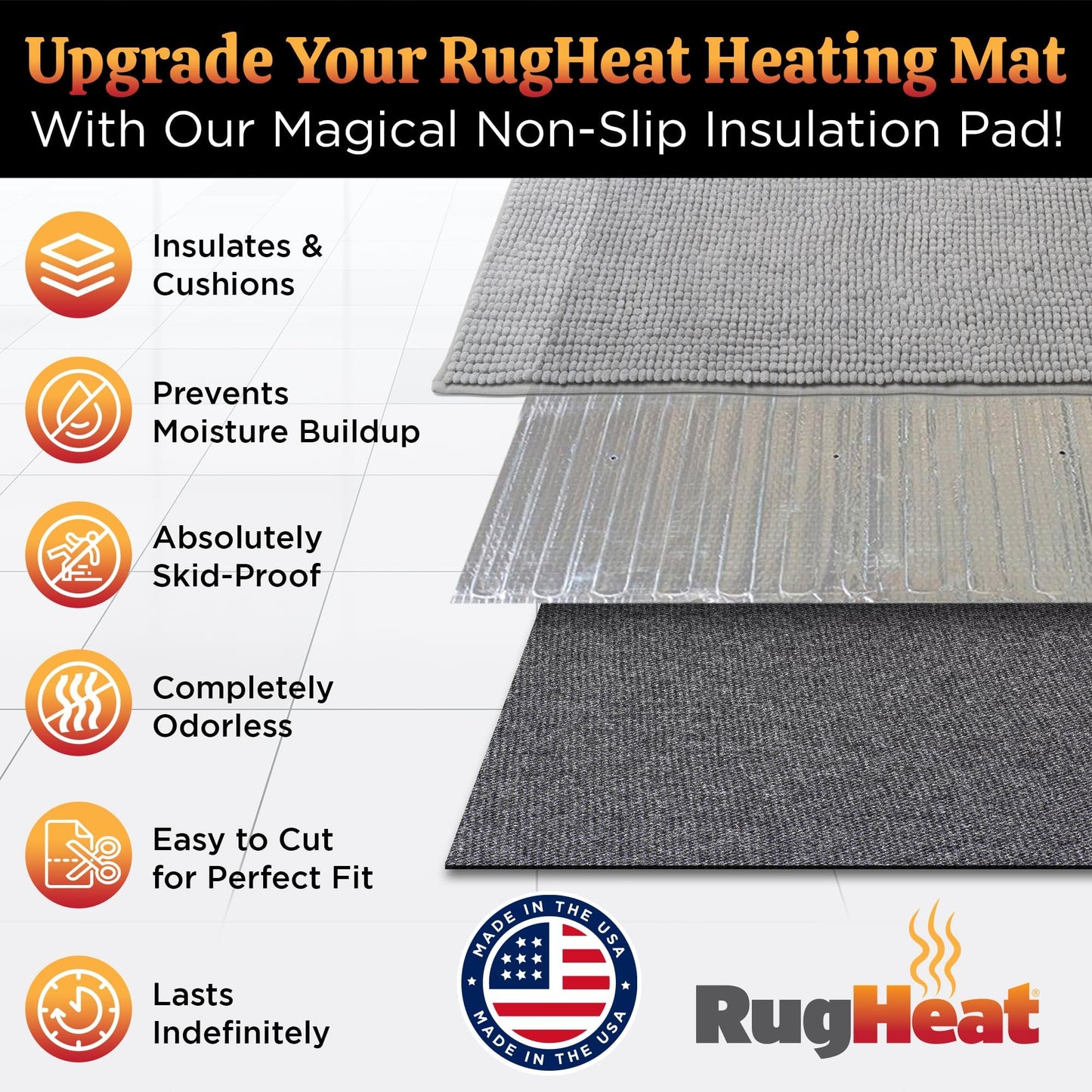 Non-Slip Pad for Rugheat Under Rug Heated Mat, Medium, 3 x 5 feet (fits Under a 3' x 5' Rug) Skid-Proof Pad for Heated Floor Mat Under Desk, Thermal Insulation Improves RugHeat Performance