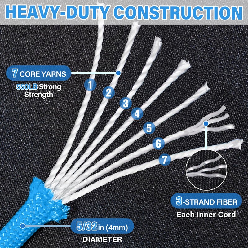 Paracord Rope 550 lb - 200ft 5/32" Parachute Cord 4MM 7-Strand para Cord - Heavy Duty Spool String for Survival,Camping Gear, Survival Bracelet, Clothesline - Blue