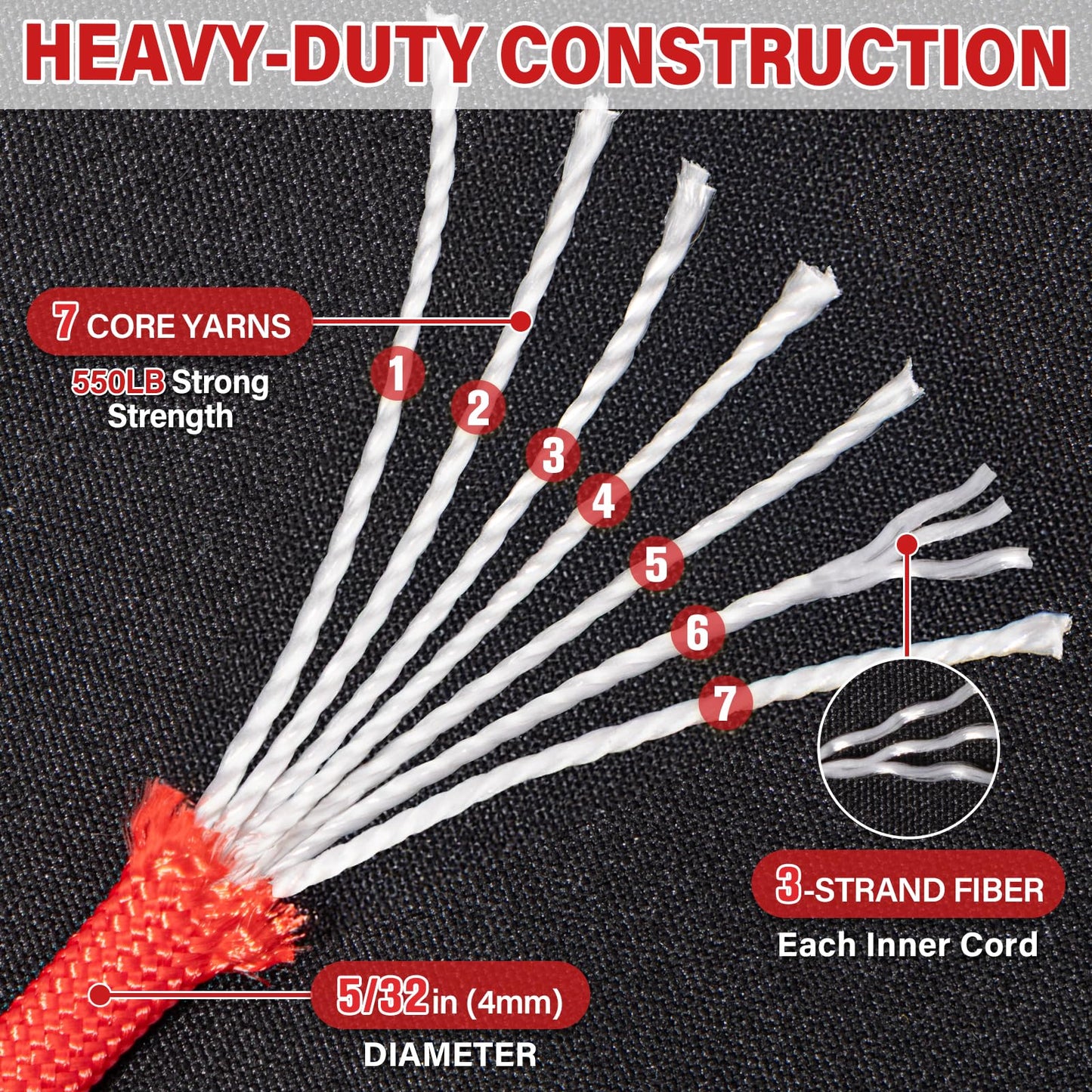 Paracord Rope 550 lb - 1000ft 5/32" Parachute Cord 4MM 7-Strand para Cord - Heavy Duty Spool String for Survival,Camping Gear, Survival Bracelet, Clothesline - Red