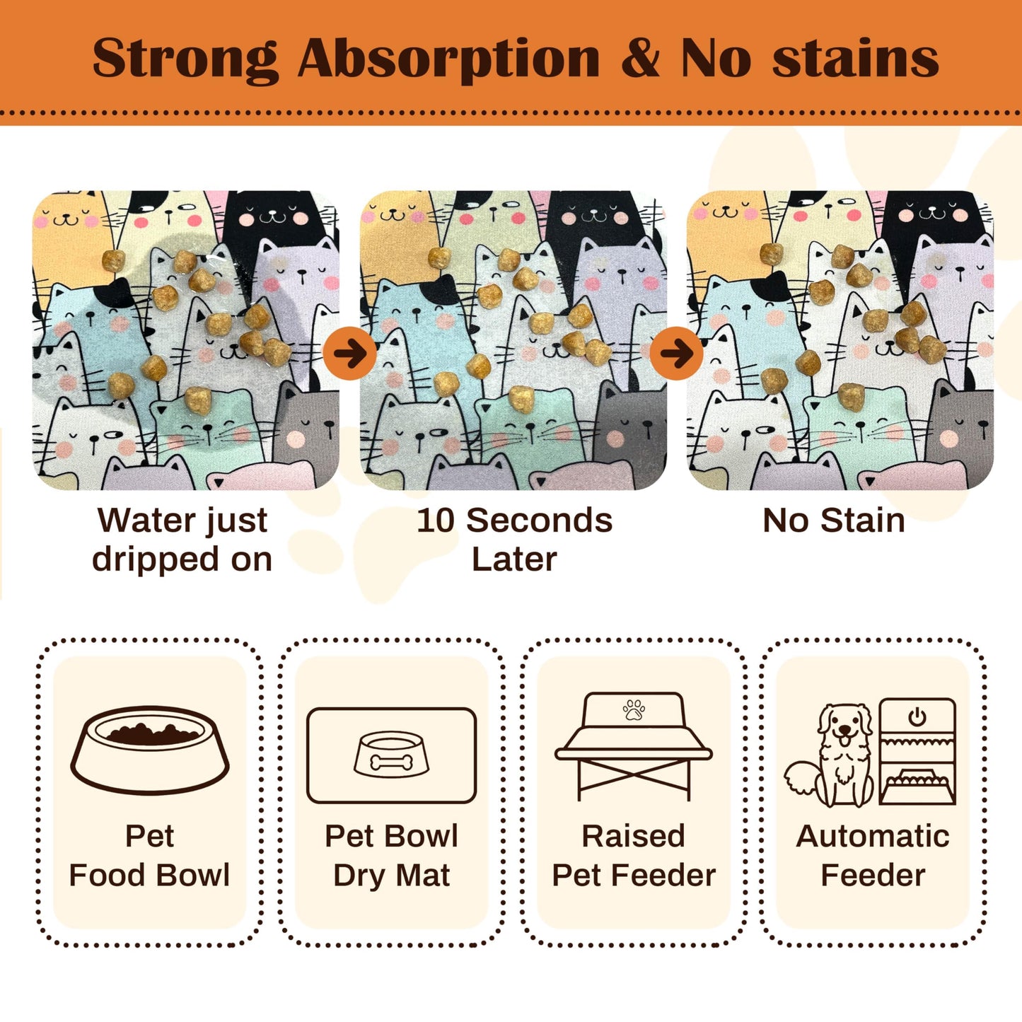 Pet Feeding Mat for Floors Cat Food Mat Waterproof Dog Food Mat and Water Absorbent Quick Dry Non Slip Mat for Cat Bowls