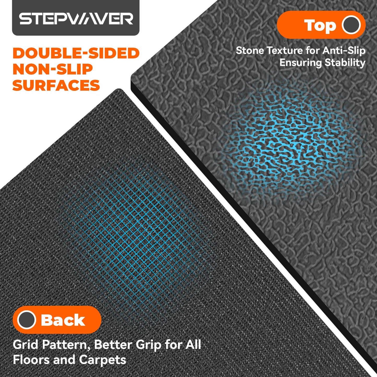 Stepwaver Walking Pad Mat for Carpet, Treamill Mat for Hardwood Floors, High Density, 1/4 Thickness, Folable, Floor Protection for Bike, Elliptical, Treadmill