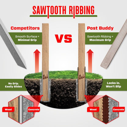 Post Buddy Pack of 2 Easy Fence Post Repair Kit (to Fix 1 Broken Wood Post), Quick and Simple to Install, Effective, Durable Steel Stakes