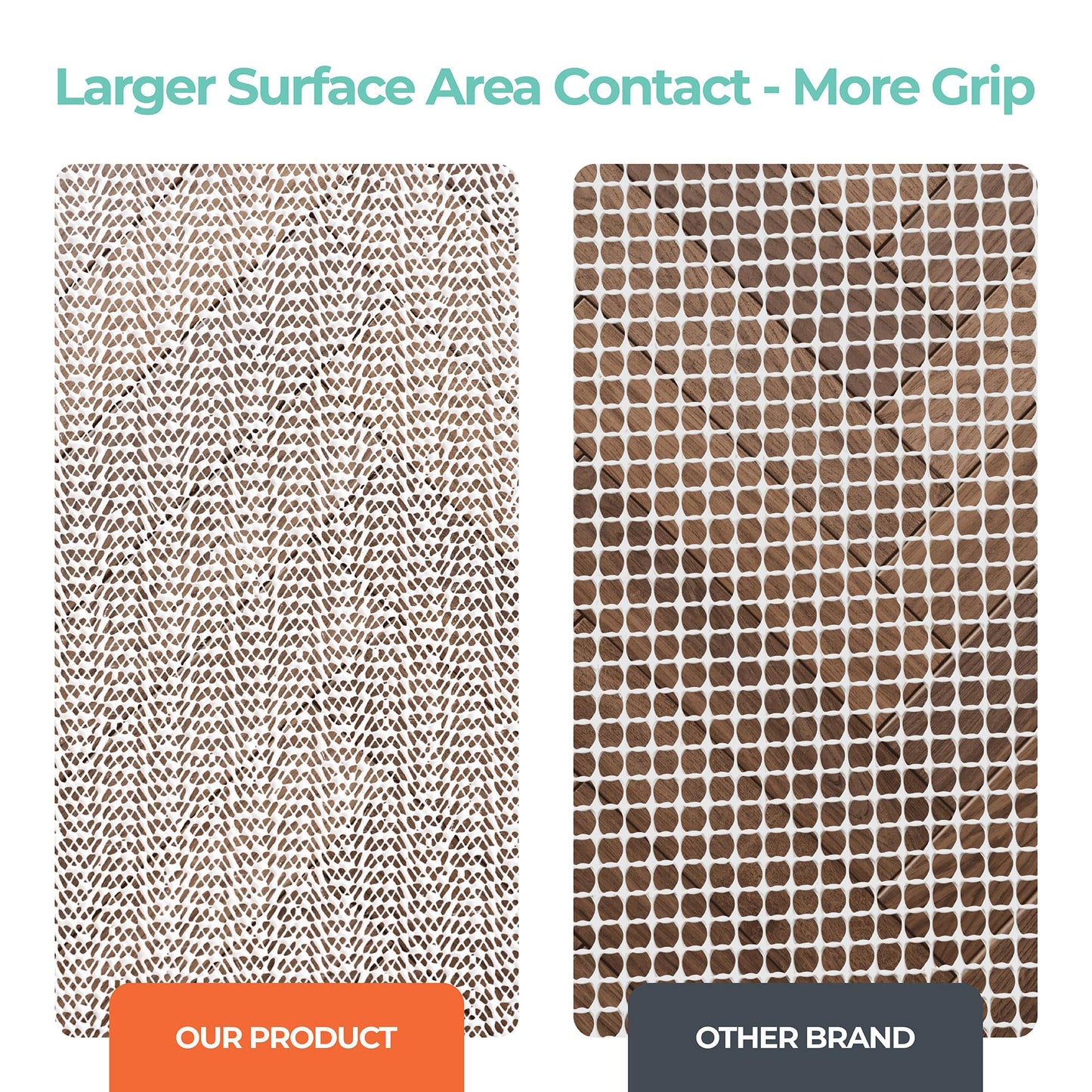 Rugshop Non Slip Rug Pad for Hardwood Floors, Tile Floors Thick Under Carpet Cushion Rug Pad 2' x 6' Cream