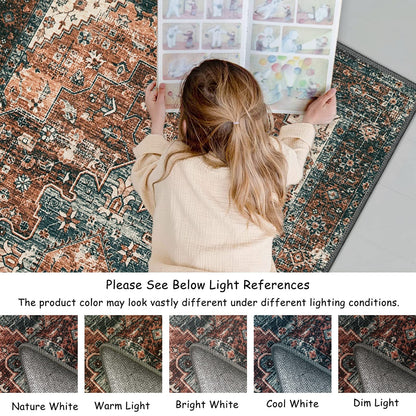 Moynesa Ultra-Thin Washable Vintage Area Rug - 3x5 Boho Non-Slip Entryway Rug Oriental Medallion Living Room Rug Entrance Mat Carpet for Kitchen Laundry Bathroom Bedroom, Brick Red/Dull Teal