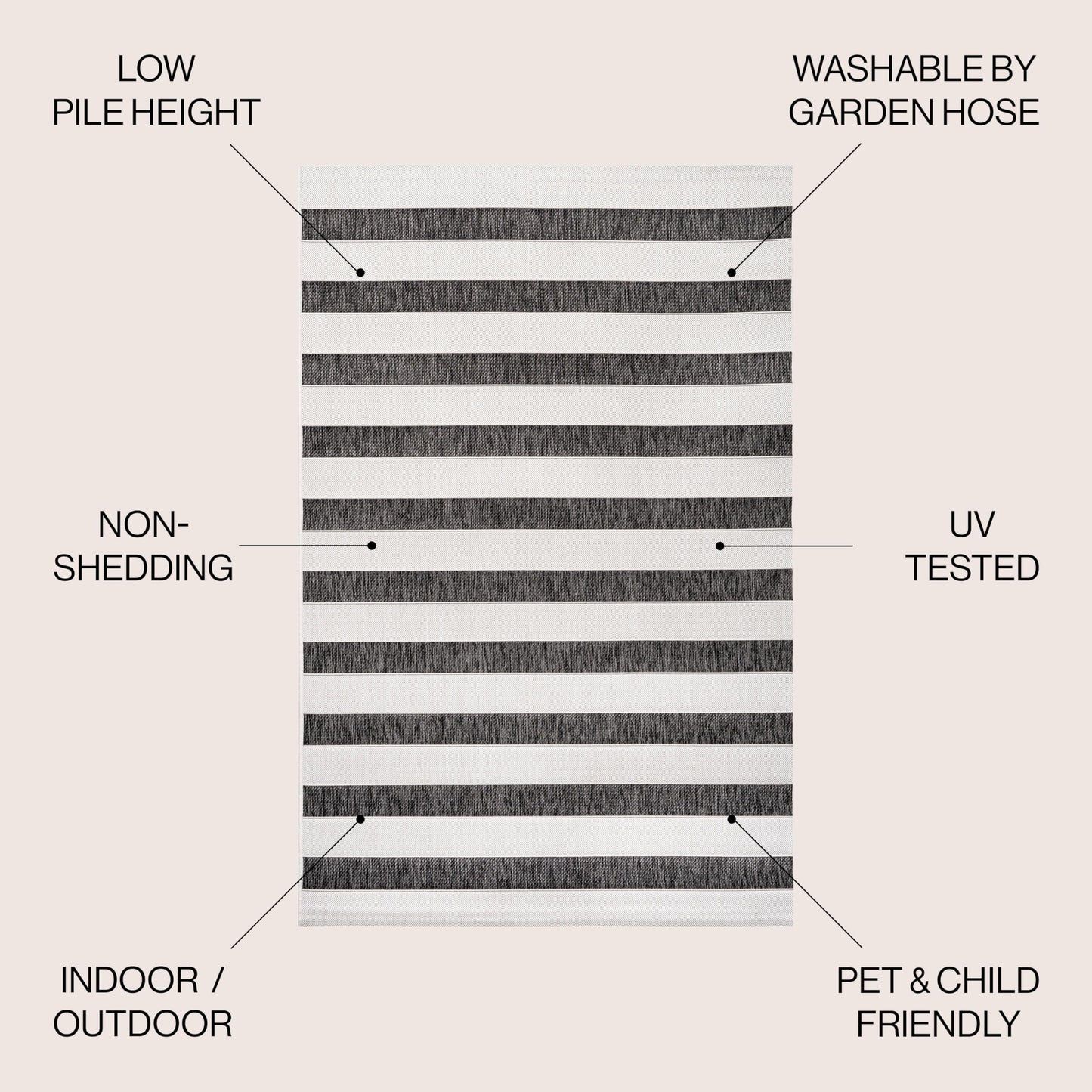 JONATHAN Y Wide Stripe Indoor Outdoor Round Area Rug 3 Ft Black/Cream, Aveiro for Backyard, Patio, Porch, Easy-Cleaning, High Traffic, Pet-Friendly, Non-Shedding (SMB112B-3R)