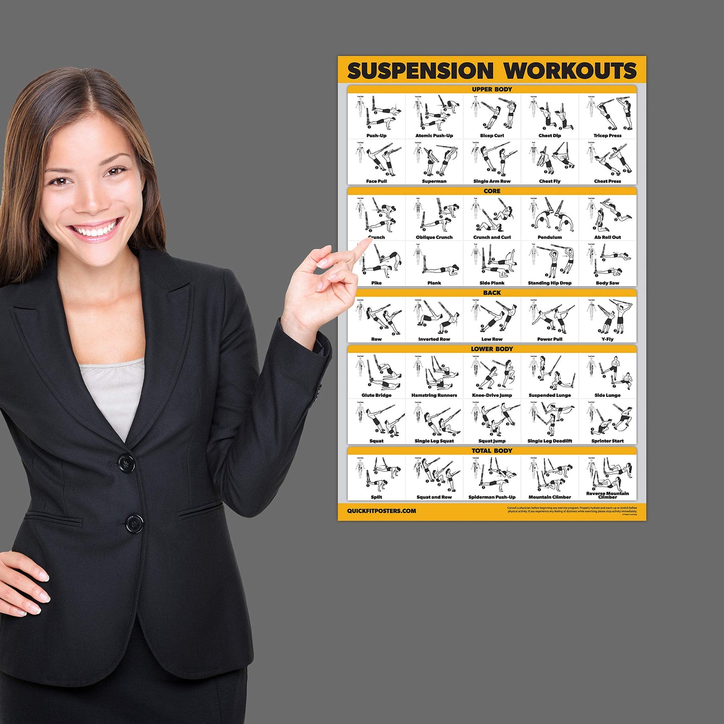 Palace Learning 3 Pack - Suspension Workout Posters - Volume 1 & 2 + Bodyweight Exercises Poster Set - Set of 3 Workout Charts (LAMINATED, 18" x 24")