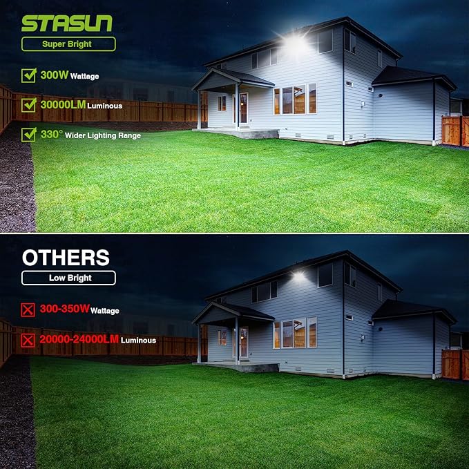 STASUN Flying Series Pro 300W 30000LM Outdoor LED Flood Light, 110V-130V, IP66 Waterproof, 6000K White, 3 Adjustable Heads for Stadium, Arena, Court, Commercial, Backyard, Street, and Parking Lot
