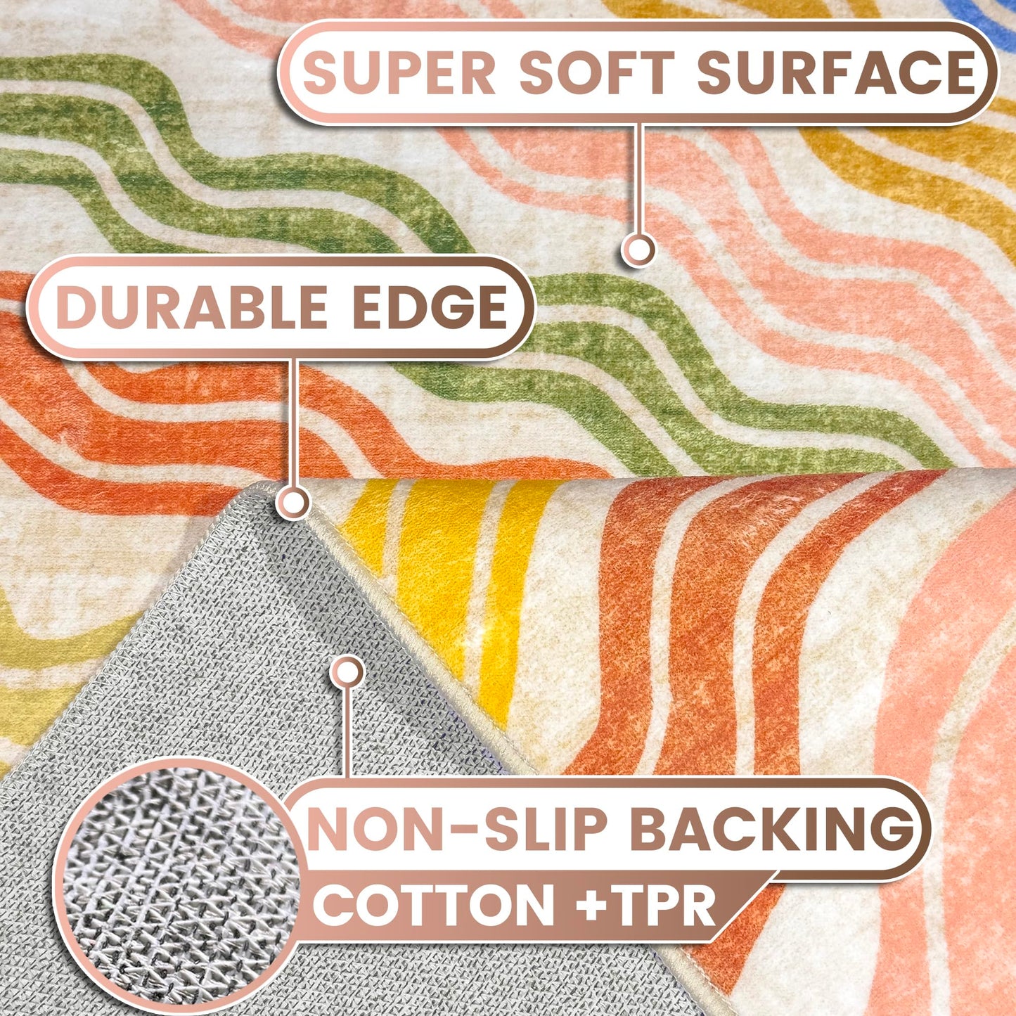 Washable 5x7 Sun Area Rug for Living Room, Rainbow Sun Modern Retro Large Area Rugs, Ultra Thin Low Pile Lightweight Soft Indoor Floor Carpet with Non-Slip Backing for Bedroom Kids Nursery Play Room