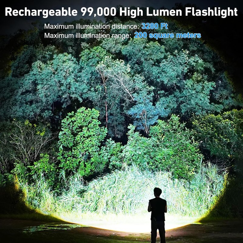Rechargeable Flashlight - 99,000 High Lumen Brightness | 15H LED Life, 5 Modes, IPX7 Waterproof for Camping & Hiking