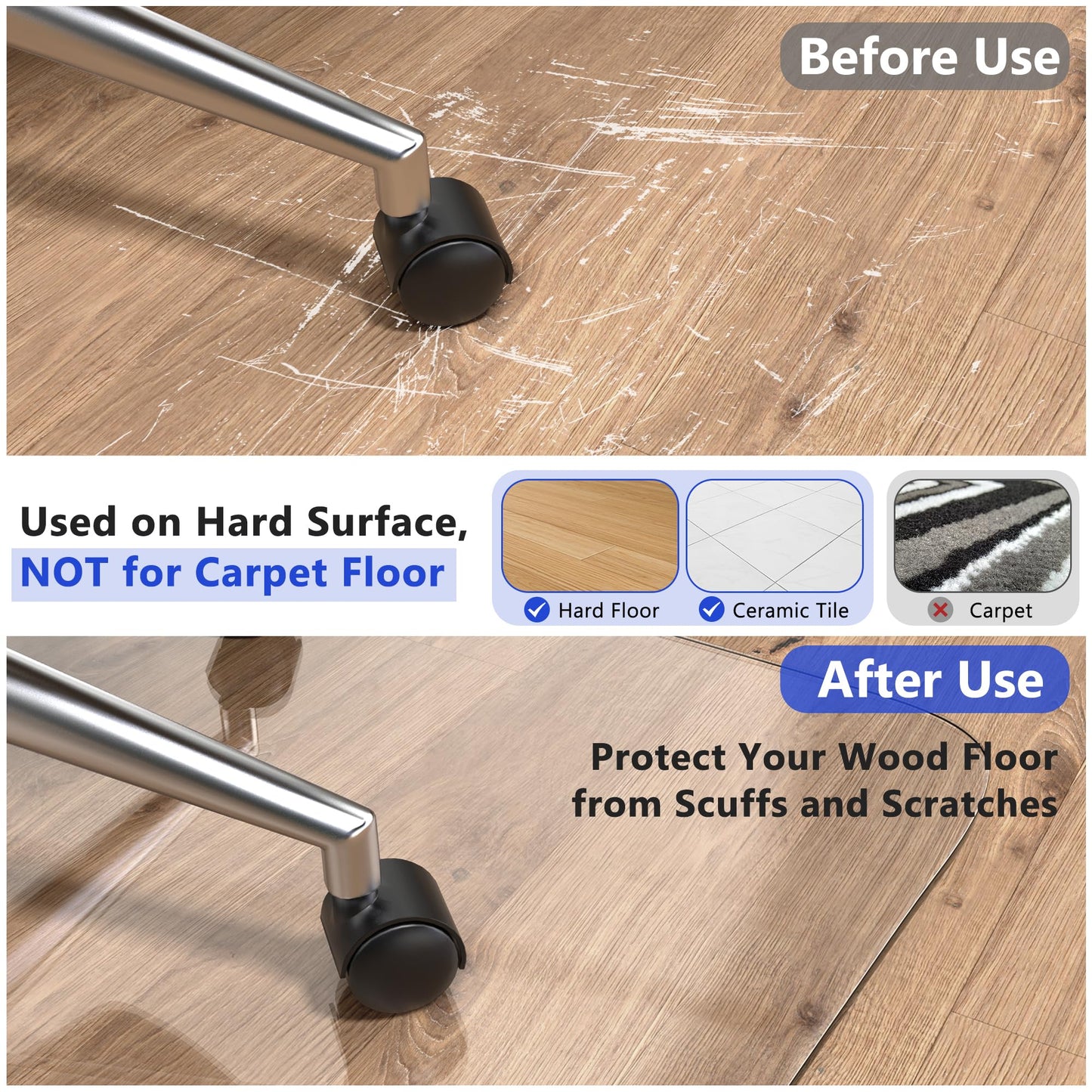 BesWin Clear Chair Mat for Hardwood Floor - 36"x48" Heavy Duty Desk Chair Mats for Office Chair - Transparent Computer Floor Mat Office Home Floor Protection Mat for Wood/Tile