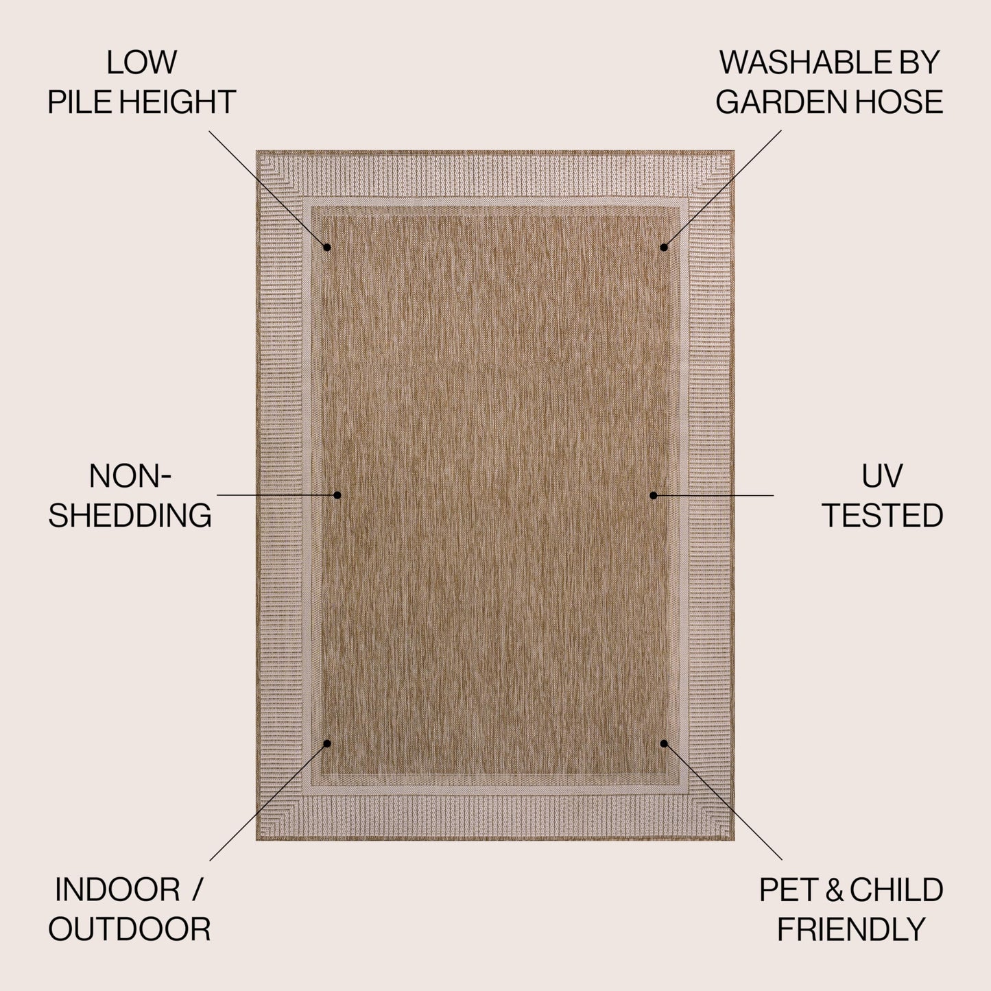 JONATHAN Y Wide Stripe Border Indoor Outdoor Area Rug 3X5 Beige/Cream, Hali Coastal Casual for Backyard, Patio, Porch, Easy-Cleaning, High Traffic, Pet-Friendly, Non-Shedding (TSN211A-3)