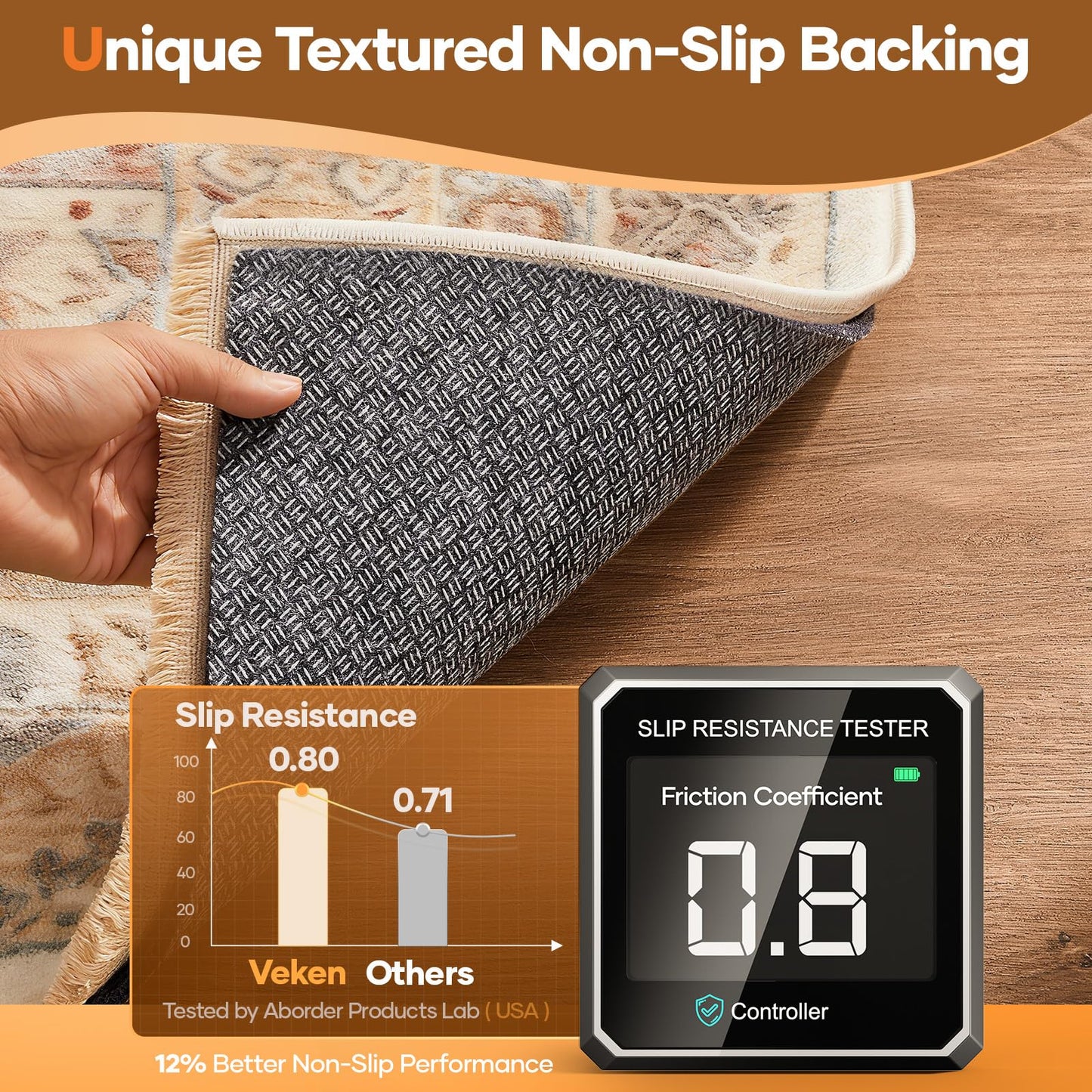 Veken Non Slip Cushioned Rug Pad Gripper 6 x 9 Ft, Felt and Silicone Backing, 1/4 inch Thick Carpet Liner for Hardwood Floors, Under Area Rugs Mat, More Than 99 Pcs Anti-Slip Long Strips Pattern