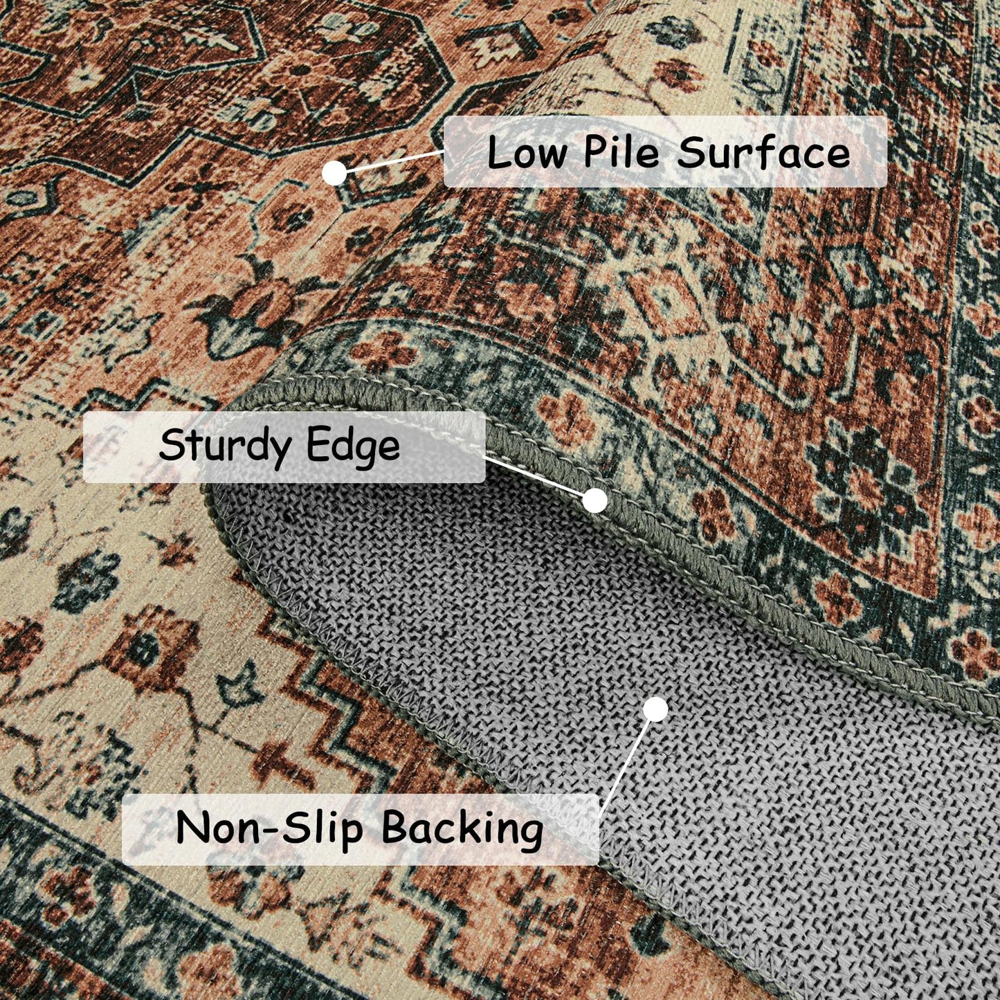 Moynesa 8x10 Ultra-Thin Vintage Area Rug - Oriental Print for Bedroom, Living Room, Under Table, Office, Entryway - Brick Red/Dull Teal