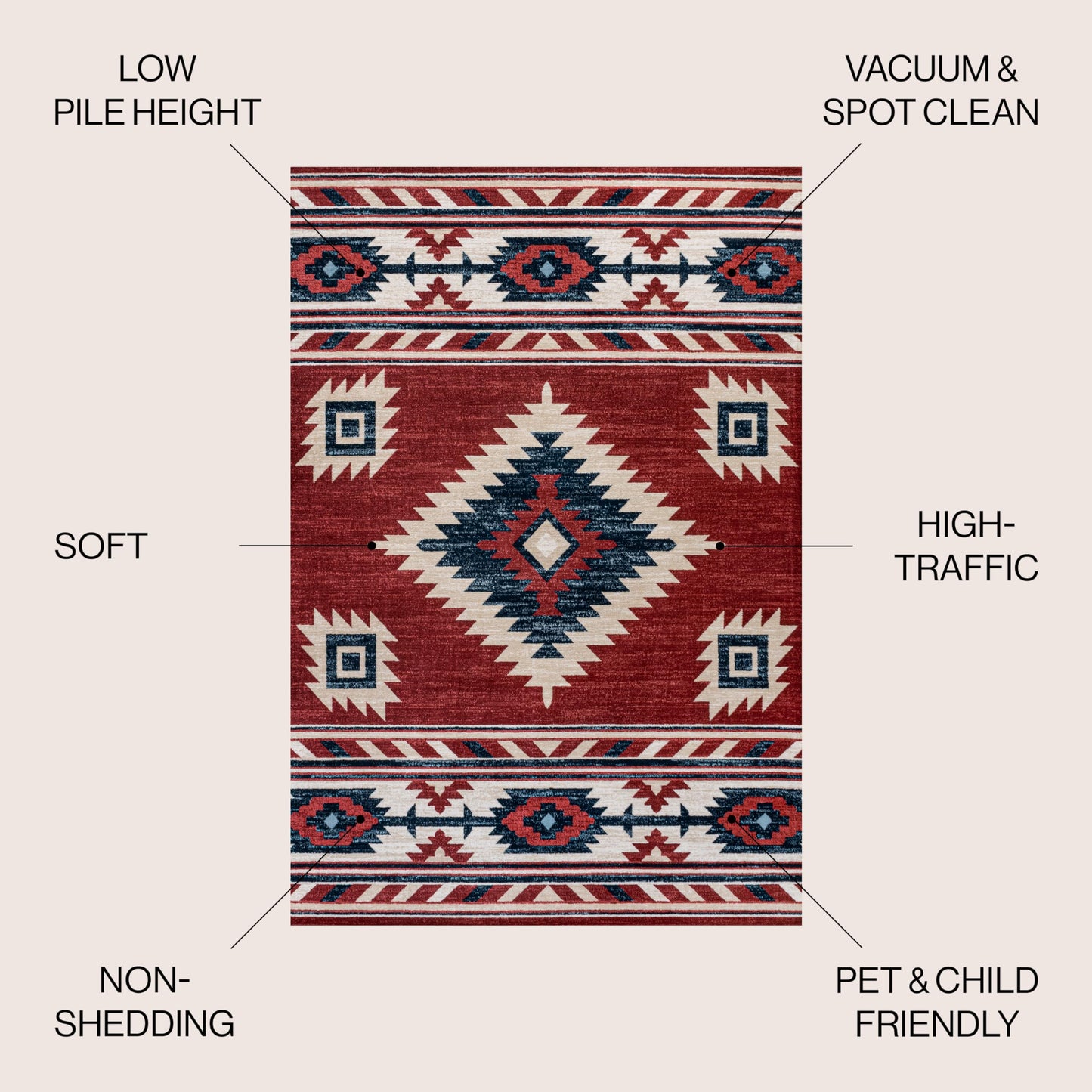JONATHAN Y Medallion Southwestern Indoor Area Rug 4X6 Red/Navy/Cream, Serape for Living Room, Bedroom, Kitchen, Office, Easy-Cleaning, High Traffic, Pet-Friendly, Non-Shedding SWC100A-4