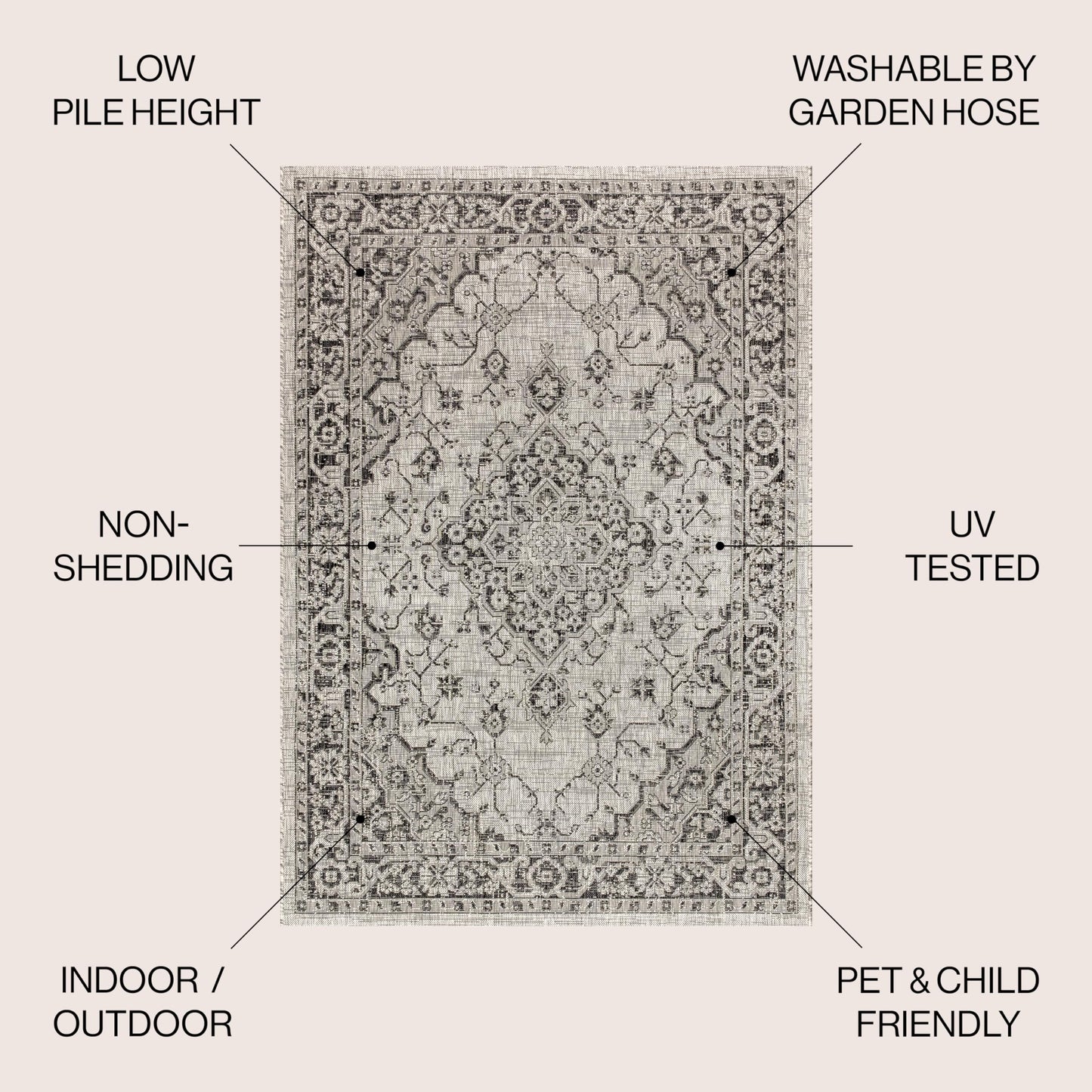 JONATHAN Y Boho Medallion Indoor Outdoor Area Rug 3X5 Gray/Black, Rozetta Textured Weave for Backyard, Patio, Porch, Easy-Cleaning, High Traffic, Pet-Friendly, Non-Shedding (SMB102D-3)