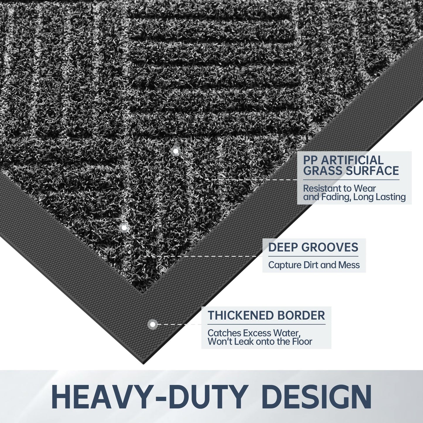 Futurwit Front Door Mat, 5' x 3' Heavy Duty Indoor Outdoor Doormat, Non-Slip Backing Welcome Mats for Entryway, Low Profile, Commercial Door Mats