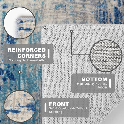 KILOCOCO Abstract Area Rug 3x5 Entryway Rug Washable Kitchen Rugs Non Slip Soft Printed Entrance Rugs Indoor Mat for Front Door Foyer Farmhouse Living Room Floor Carpet, Blue/Grey/Beige