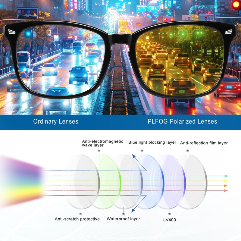 PLFOG Night Driving Glasses for Men Women - Polarized Night Vision Glasses Anti Glare Nighttime Eyeglasses Yellow Lens