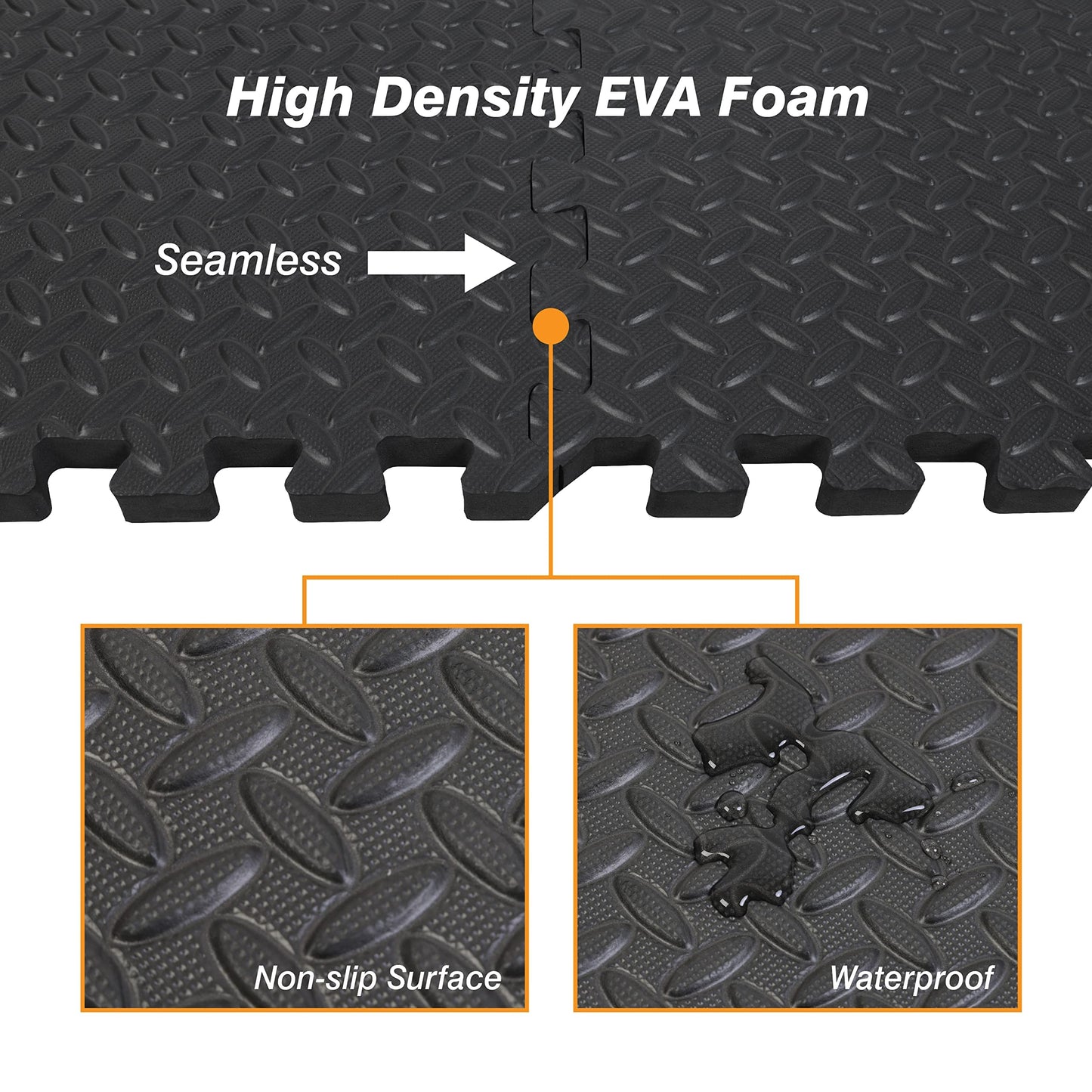 Mat Block EVA Exercise Floor Mats: Interlocking Foam Tile Performance Mats - 6 Tiles (Area: 24 SQ FT) 1/2 inch Thickness, EVA Home Gym Exercise Floor Mats for All Exercises or Equipment, Black