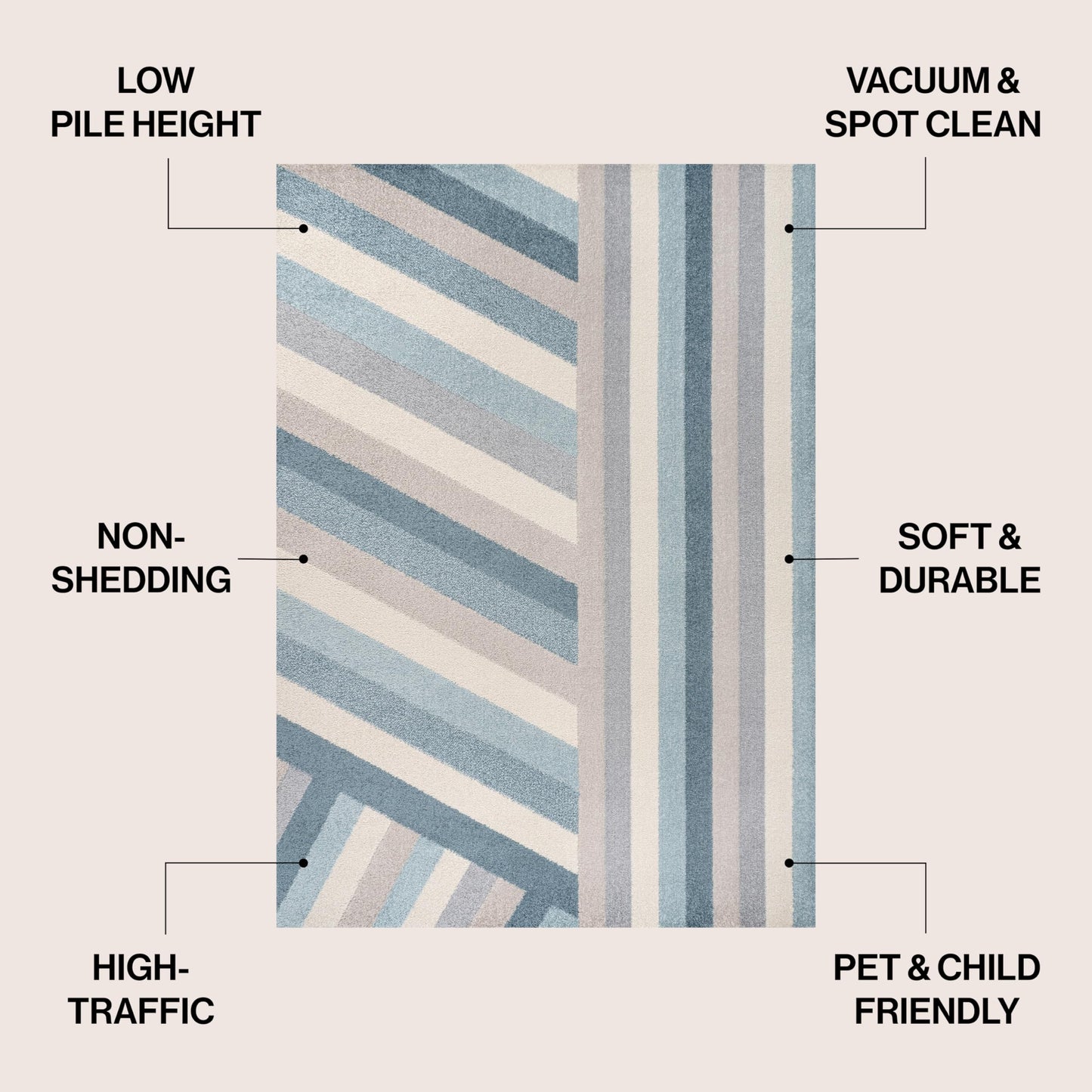 JONATHAN Y Retro Rainbow Stripe Indoor Area Rug 5x8, Blue/Cream/Gray, Contemporary, Casual, Coastal, Easy-Cleaning for Living Room, Bedroom, Kitchen, Pet Friendly, Non-Shedding (DZC102B-5)