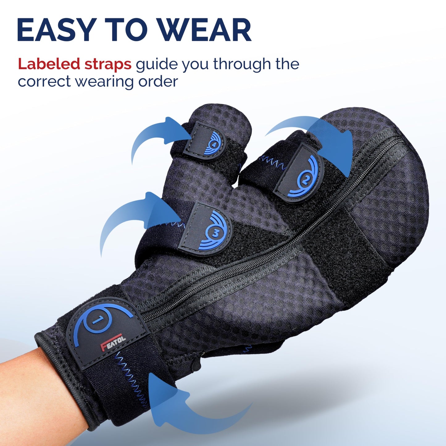 FEATOL Resting Hand Splint with Thumb Support for Men and Women, Adjustable Night Hand Brace Splint for Carpal Tunnel, Arthritis, Tendinitis, Stroke Recovery, Right Small/Medium