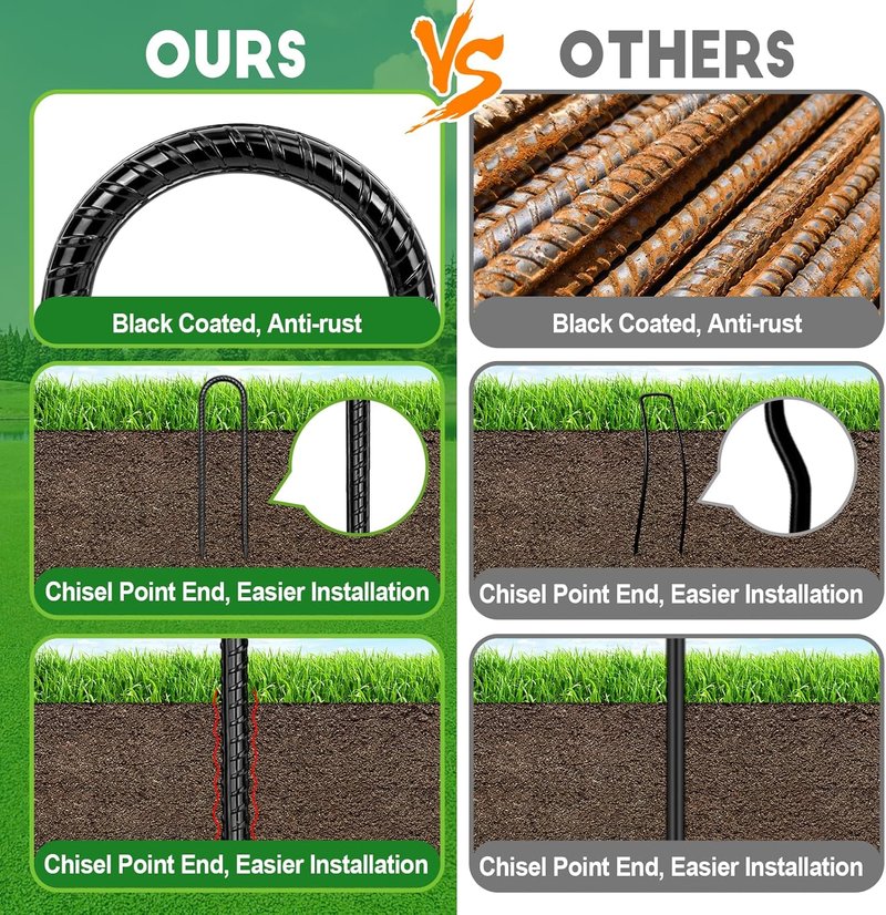 Trampoline Stakes Anchors - Heavy Duty 12" Ground Anchor for High Wind Stability | U-Shaped Rebar Stakes