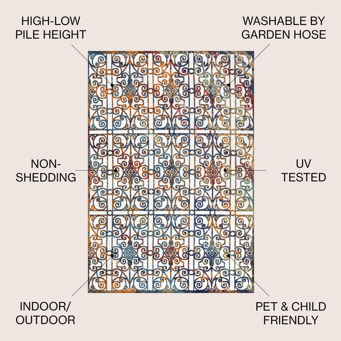 JONATHAN Y Ornate Trellis Indoor Outdoor Area Rug 3X5 Cream/Blue/Orange, Cetara for Backyard, Patio, Porch, Easy-Cleaning, High Traffic, Pet-Friendly, Non-Shedding (AMC111A-3)