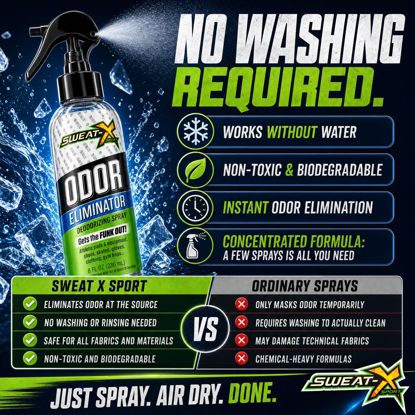 Sweat X Sport Extreme Odor Spray – Multipurpose Deodorizer for Stinky Shoes, Clothes, Sports Equipment & All Fabrics – Concentrated Formula, No Washing Required - Active Fresh Scent – 8 Fl Oz