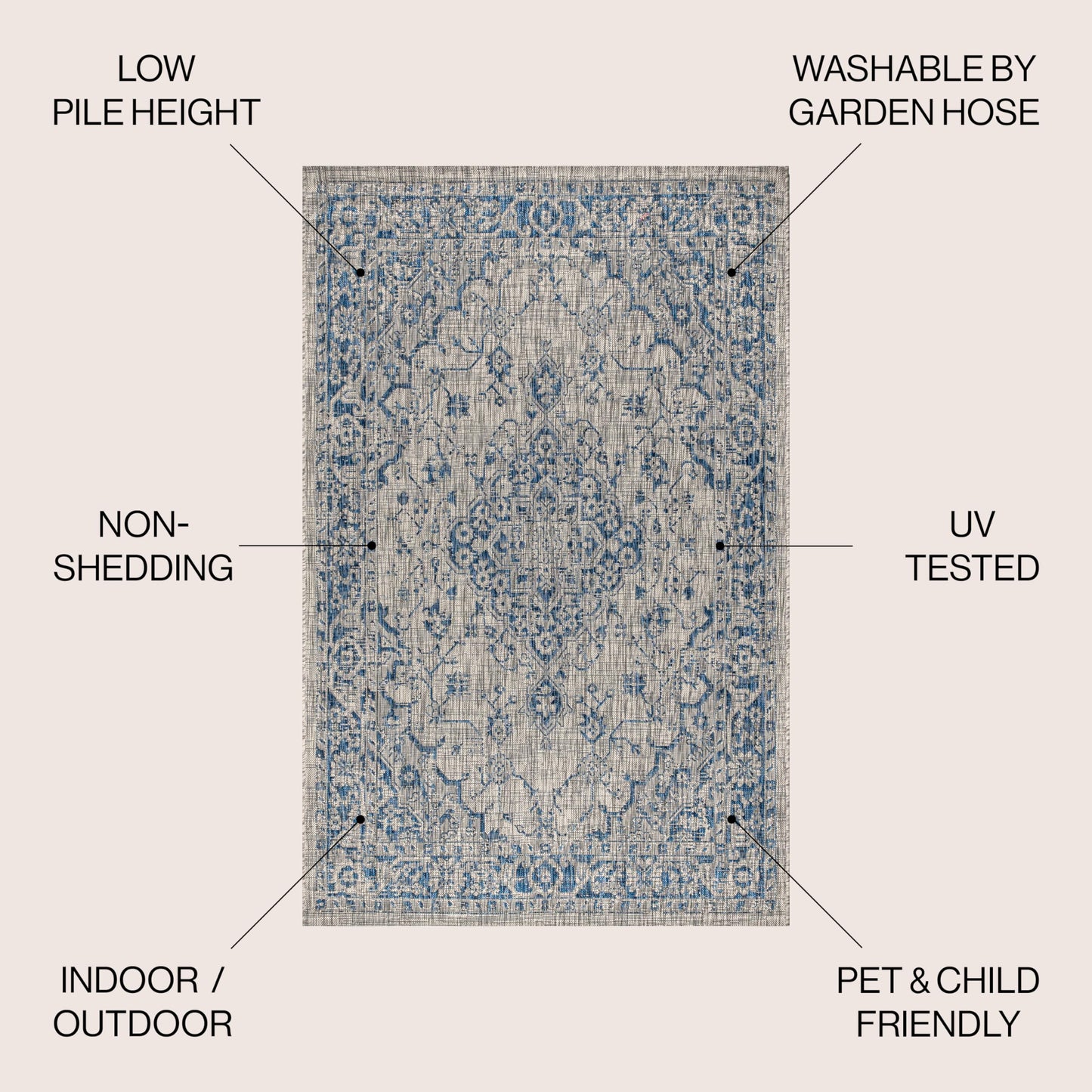JONATHAN Y Boho Medallion Indoor Outdoor Area Rug 8X10 Gray/Navy, Rozetta Textured Weave for Backyard, Patio, Porch, Easy-Cleaning, High Traffic, Pet-Friendly, Non-Shedding (SMB102B-8)