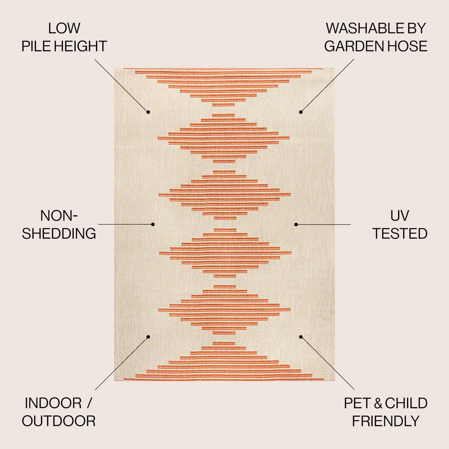 JONATHAN Y Diamond Stripe Indoor Outdoor Area Rug 4X6 Beige/Orange, Vinales for Backyard, Patio, Porch, Easy-Cleaning, High Traffic, Pet-Friendly, Non-Shedding (SMB204A-4)