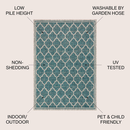 JONATHAN Y Moroccan Trellis Indoor Outdoor Area Rug 8X10 Teal/Gray, Trebol Textured Weave for Backyard, Patio, Porch, Easy-Cleaning, High Traffic, Pet-Friendly, Non-Shedding (SMB109E-8)
