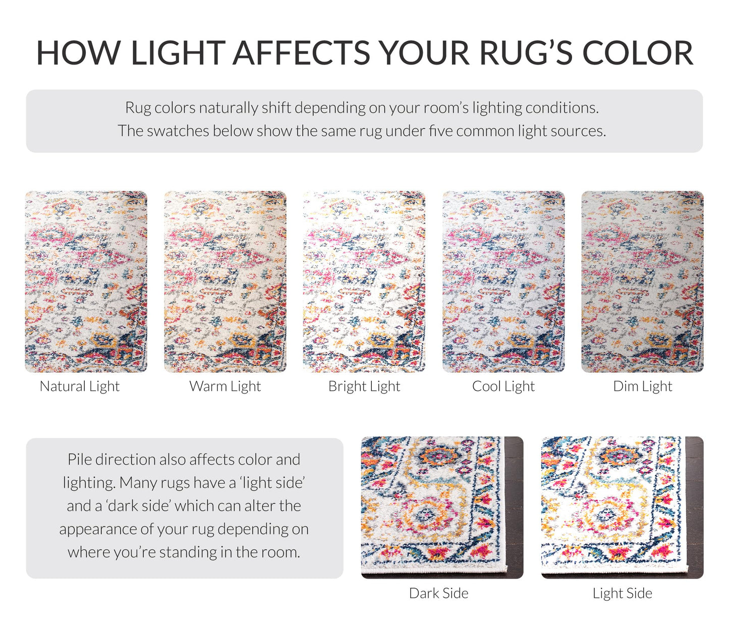 SAFAVIEH Area Rug 8x10 - Madison Collection - Large - Purple Pink Fuchsia & Ivory, Boho Chic Distressed Design, Non-Shedding & Easy Cleaning, Ideal for Living Room, Bedroom, Dining Space (MAD603R)