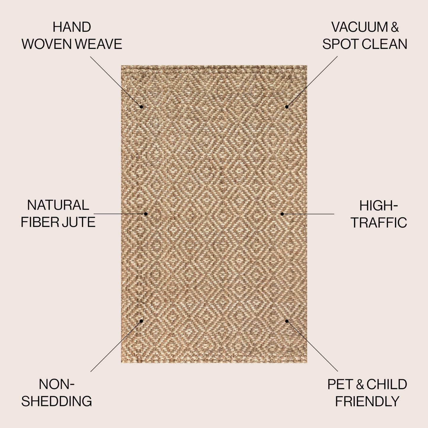 JONATHAN Y Hira Hand Woven Diamond Chunky Jute Natural Indoor Area Rug, 5x8, Bohemian, Transitional, Easy-Cleaning for Living Room, Bedroom, Kitchen, Pet Friendly, Non-Shedding (NFR100A-5)