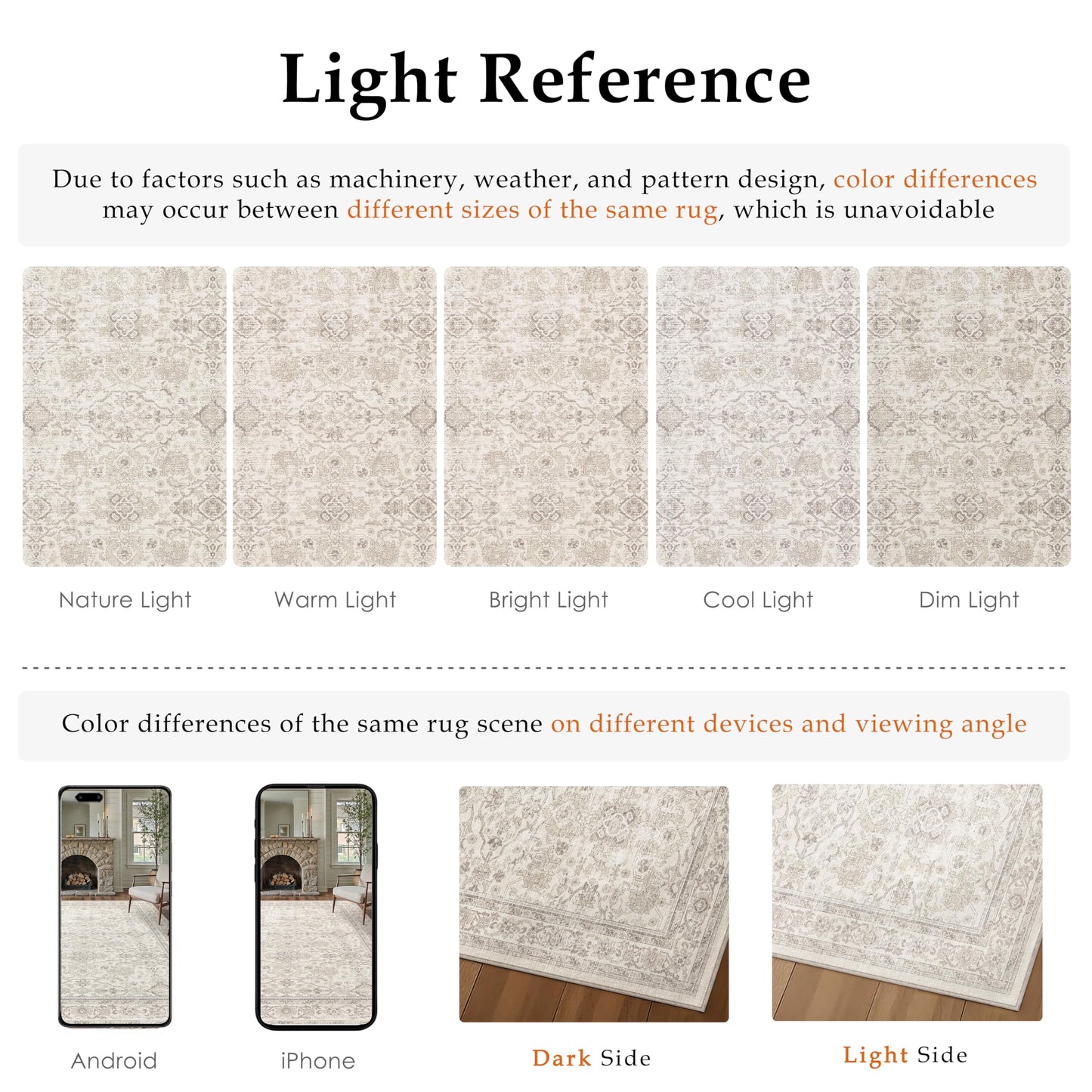 HUGEAR Area Rug 5x7 Retro Beige Machine Washable Living Room Rugs Distressed Vintage Floral Vacuumable Low Pile Carpet Bedroom Office Dining Room Laundry Room Non Slip Soft Lightweight