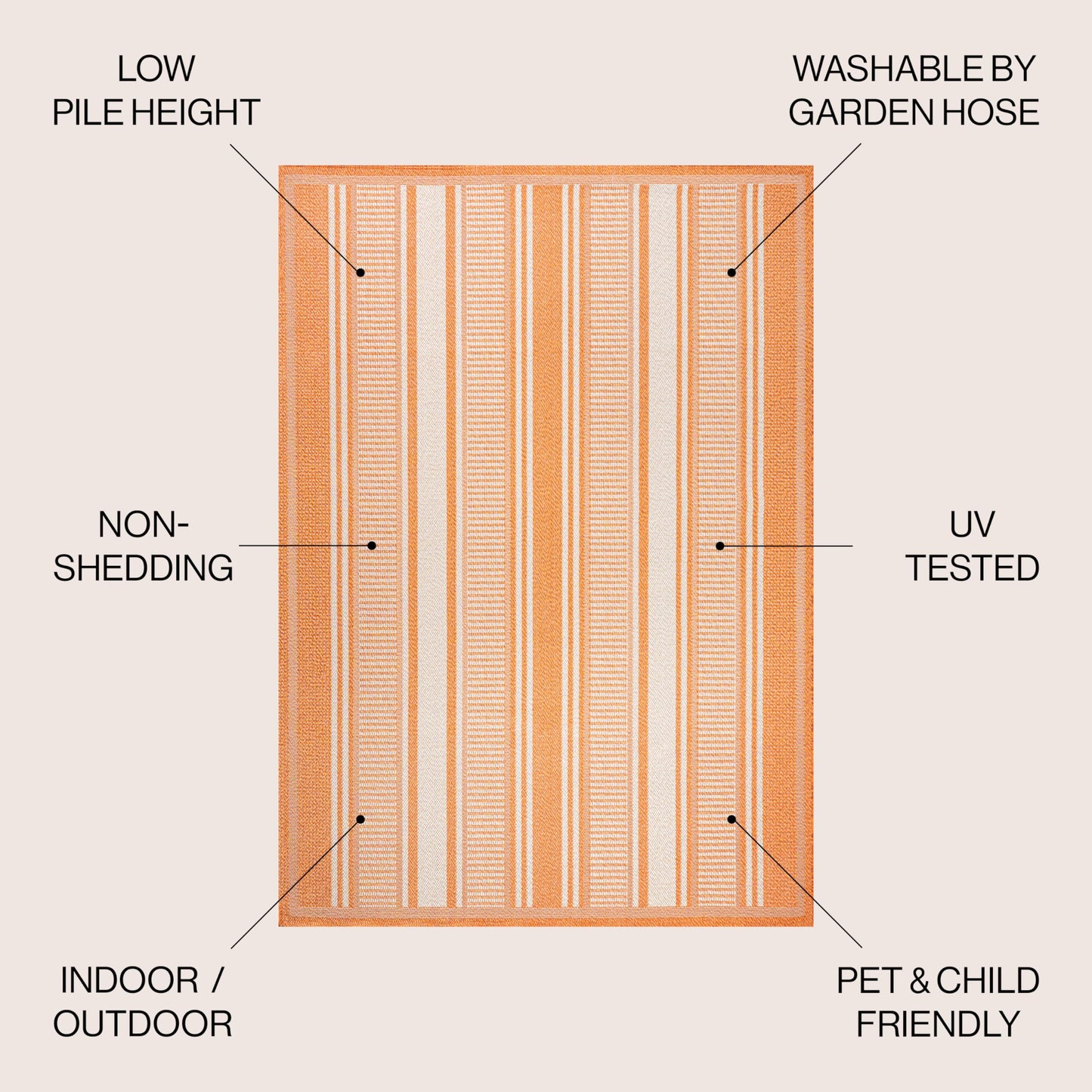 JONATHAN Y Double Stripe Indoor Outdoor Area Rug 3X5 Orange/Cream, Haynes Modern for Backyard, Patio, Porch, Easy-Cleaning, High Traffic, Pet-Friendly, Non-Shedding (SMB202C-3)